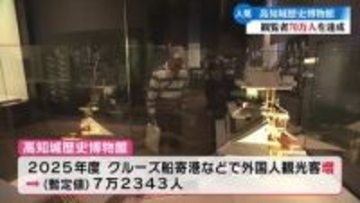 高知城歴史博物館 観覧者70万人を達成 兵庫県から観光の夫婦に記念品贈呈【高知】
