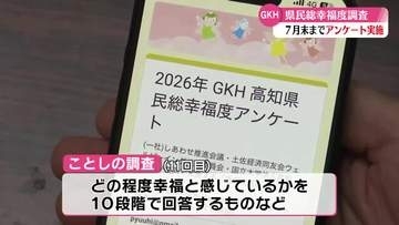 高知県の幸福度調査　2026年も実施【高知】