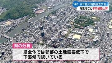高知県内地価　住宅地・商業地とも平均価格上昇も下落傾向続く【高知】