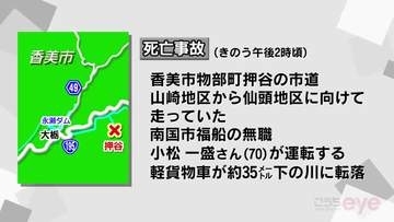 車が道路脇の川に転落 助手席に乗っていた女性死亡【高知】