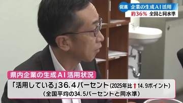 県内企業生成AI活用企業約36パーセント 全国と同水準【高知】