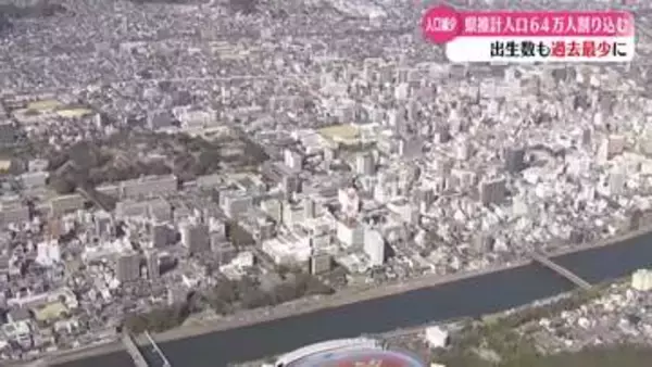 《人口減少に歯止めがかからない状況…1920年以降最少に》高知県人口64万人割り込む【高知】