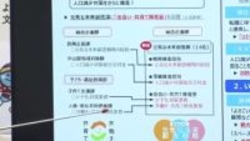 《2026年度の当初予算案 総額5070億円あまり》濵田県政では最大規模【高知】