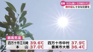 四万十市の江川崎で39.6度 高気圧の影響で各地で気温上がる【高知】