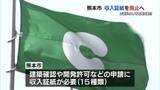 「使用は全国の政令市で3市だけ　書類申請などに貼付する収入証紙　熊本市が廃止へ」の画像1