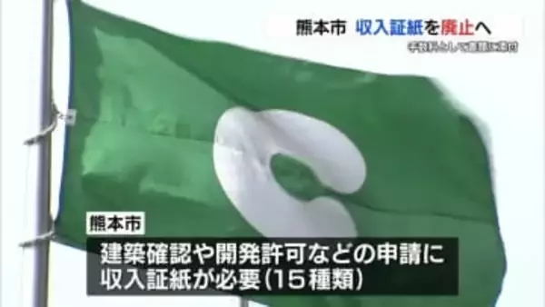 使用は全国の政令市で3市だけ　書類申請などに貼付する収入証紙　熊本市が廃止へ