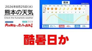 8月25日（火）【熊本の天気】熊本市で「酷暑日」か　RKK気象予報士の天気解説 ＜阿蘇や天草のライブカメラも配信中＞