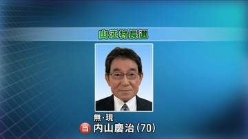 【速報】山江村長に内山氏が無投票で通算6回目の当選　熊本
