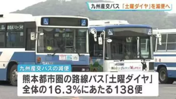 運転手不足で「土曜ダイヤ」を16.3％減便　九州産交バス　安全運行を最優先するための一時的な措置