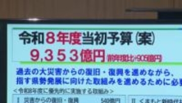 熊本県の来年度当初予算案は過去最大　教育無償化に伴う経費の増加　知事「果敢に、時代を支える人材の育成確保」