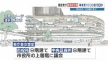 熊本市役所 新庁舎の総事業費「1000億円超」か 建設費は2倍に　同規模の事業「長崎スタジアムシティ」が約1000億円