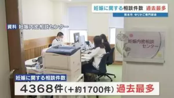 熊本市への妊娠葛藤相談が過去最多の4368件　「こうのとりのゆりかご（赤ちゃんポスト）」検証会議で報告　SNSでの周知が奏功か　預け入れに違法性なし