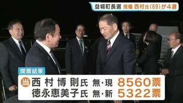 「次の4年間が熊本地震からの復興の総仕上げ」現職の西村氏が新人との一騎打ちを制し4選果たす　益城町長選　熊本