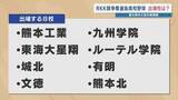 「【出場校決定】RKK旗高校野球「熊本工業」や「九州学院」「熊本北」など8校が選出」の画像1