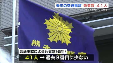 熊本県内 2025年の交通事故死者数は41人 約3割が「道路横断中」