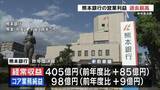 「熊本銀行の営業利益"過去最高"　頭取は中東情勢に危機感」の画像1