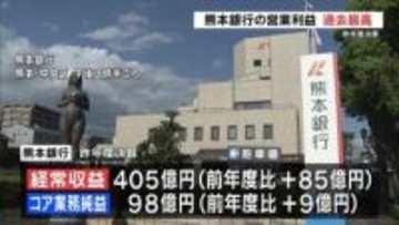 熊本銀行の営業利益"過去最高"　頭取は中東情勢に危機感