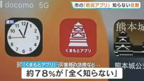 「全く知らない」8割近くも　熊本市の防災アプリで市民アンケート　熊本地震10年