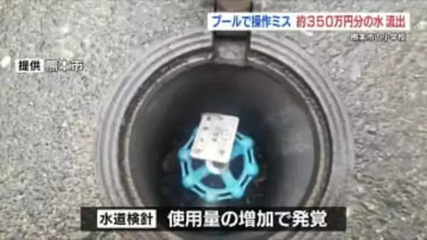 “損失約300万円” 学校のプールのシャワー設備で水を出しっぱなし　経年劣化でラベルが外れ「凍結防止弁」を誤操作　熊本市