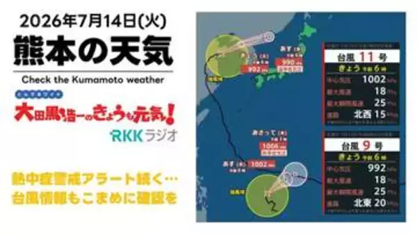 7月14日（火）【熊本の天気】熱中症警戒アラート続く…台風情報もこまめに確認してください　RKK気象予報士の天気解説 ＜阿蘇や天草のライブカメラも配信中＞