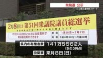 衆議院選挙が公示　熊本県4選挙区に14人が立候補（午前11時時点）