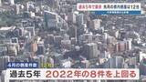 「【倒産情報】中東情勢悪化の影響も　熊本・4月は過去5年で件数最多　12社の負債総額8億5800万円　民間信用会社が調査」の画像1