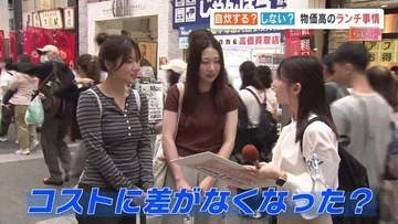 あなたは自炊派？それとも買う派？　物価高時代のランチ事情