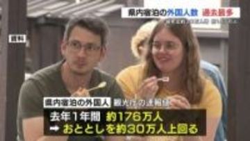 〝熊本県内に宿泊〟過去最多を更新　2年ぶりに韓国1位　中国は大幅減少