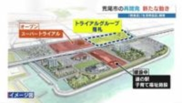 「あらお海陽スマートタウン」荒尾競馬場跡地の再開発　再開発エリアでさらなる動きが明らかに　トライアルと相乗効果狙う