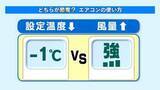 「エアコン「-1℃」vs「強」どちらが節電？暑くてもムダなく快適！電気代を節約する方法」の画像1