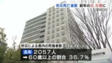 熊本県内 労災死亡は15人 死傷者は2057人に　60歳以上が過去最多で「第三次産業で労働者の高齢化」が原因