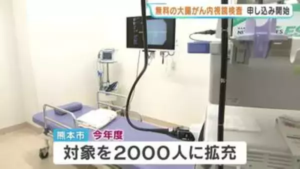 【全国初】熊本市が55歳以上に「大腸内視鏡検査」を全額補助　昨年度は受診者の42％に切除が必要なポリープなど発見　今年度は2000人へ拡大
