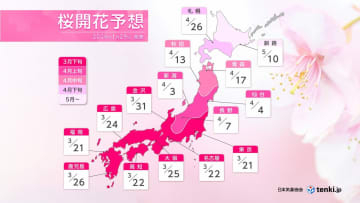 【桜の開花予想】トップは東京・福岡で3月21日　全国で平年並みか早い予想　＜主な地点の開花予想日掲載＞