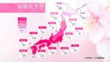 【桜の開花予想】トップは東京・福岡で3月21日　全国で平年並みか早い予想　＜主な地点の開花予想日掲載＞