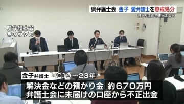「預り金を不正出金」熊本県弁護士会　弁護士を業務停止の懲戒処分