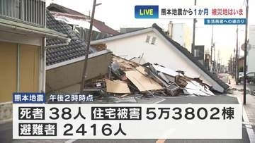 【熊本地震から１か月】死者38人、住宅被害は4万3000棟超　約2400人が今も避難所で生活　思うように復旧進まない人も