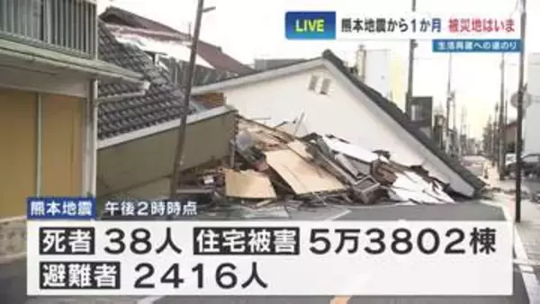 【熊本地震から１か月】死者38人、住宅被害は4万3000棟超　約2400人が今も避難所で生活　思うように復旧進まない人も