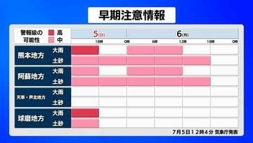 【熊本の天気】梅雨前線が停滞…6日(月)朝にかけて大雨　予想雨量や発雷確率を確認