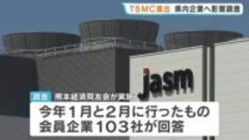 TSMC効果「売上増」46%に上昇　熊本の103社調査　雇用に期待の一方、「水資源」へ懸念