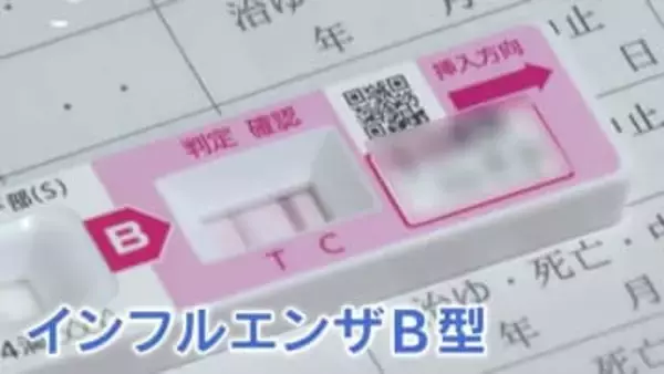 “A型の20倍” インフルエンザB型が急増　熱が出にくく「気づかぬうちに広がる」今からできる対策は？