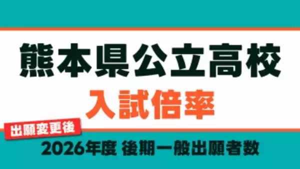 ※出願変更後【熊本県公立高校 入試倍率2026】熊本1.56倍 済々黌1.41倍　最高倍率は必由館2.02倍【全日制・定時制52校の全学科・コース掲載】