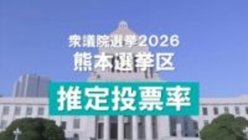 ＜衆議院選挙2026＞熊本選挙区の推定投票率 午前10時時点で前回を2.44ポイント下回る　【候補者一覧】掲載