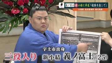 【義ノ富士】新小結に！「番付の文字が大きくなり実感」　父「大関・横綱…夢をかなえてほしい」　正代以来9年ぶりの熊本出身三役　いざ7月、名古屋場所へ