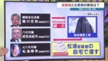 「10億から11億、足りない」　入札の評価基準や工事の追加発注を指示か　逮捕された八代市議　熊本・八代市庁舎建設めぐる疑惑