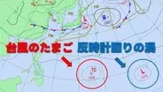新たな【台風のたまご】と【反時計回りの渦】が同時に　風雨シミュレーションと全国週間天気　気象庁発表