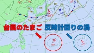 新たな【台風のたまご】と【反時計回りの渦】発生　風雨シミュレーションと全国の週間天気　気象庁発表