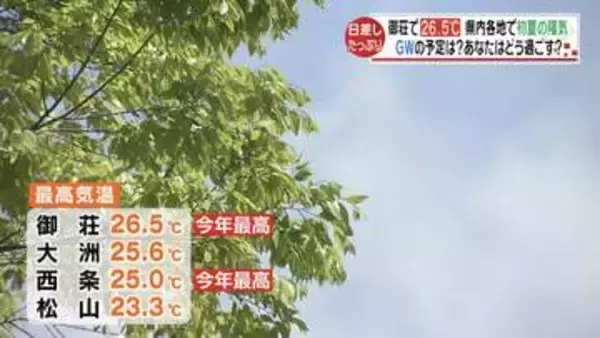 御荘で26.5℃ 愛媛は初夏の陽気、街の人たちに聞いたGWはどう過ごす？