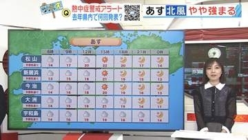 こんや遅くには雨が止む見込み、あすは日差し戻るも北風強まる【愛媛】
