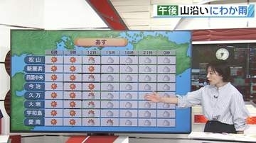 今週の愛媛は晴れても山沿いは大気不安定、週後半は熱中症に注意