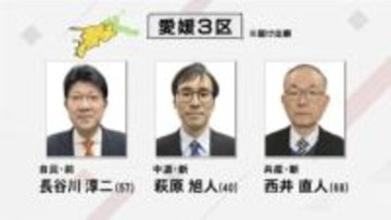 【愛媛3区】第一声は？松山市以外の中予と南予全域 前職と新人あわせて3人が立候補
